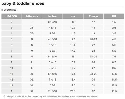 burberry hat baby girl|Burberry hat size chart.